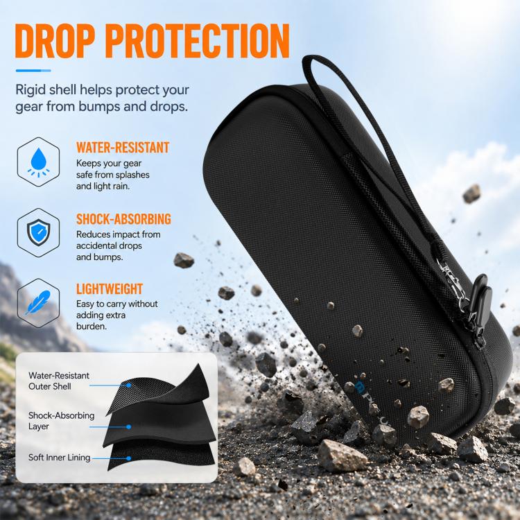 For Insta360 Luna Ultra PULUZ Hard Carrying Case PU Diamond Pattern EVA Protective Storage Bag, For Insta360 Luna Ultra / Pro