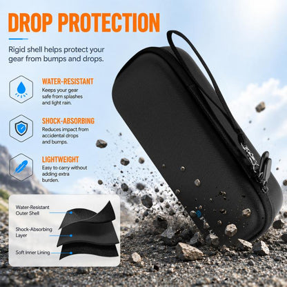 For Insta360 Luna Ultra PULUZ Hard Carrying Case PU Diamond Pattern EVA Protective Storage Bag, For Insta360 Luna Ultra / Pro