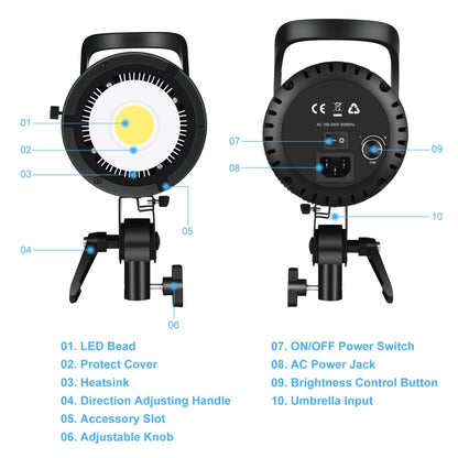 PULUZ 150W Studio Video Light 5600K Monochromatic Temperature Built-in Dissipate Heat System with Remote Control, 150W 5600K US Plug, 150W 5600K UK Plug, 150W 5600K EU Plug, 150W 5600K AU Plug