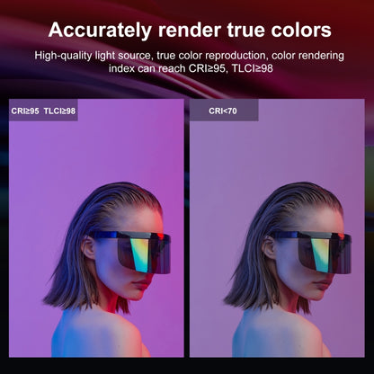 PULUZ 72 LEDs Photo Handheld Stick Light Full Color RGB Fill Light with Barndoor, 72 LEDs RGB Fill Light