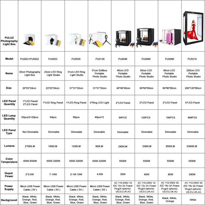 PULUZ Photo Studio Light Box Portable 60 x 60 x 60 cm Light Tent LED 5500K White Light Dimmable Mini 36W Photography Studio Tent Kit with 6 Removable Backdrops (Black Orange White Green Blue Red), 60cm Box(US), 60cm Box(UK), 60cm Box(EU), 60cm Box(AU)