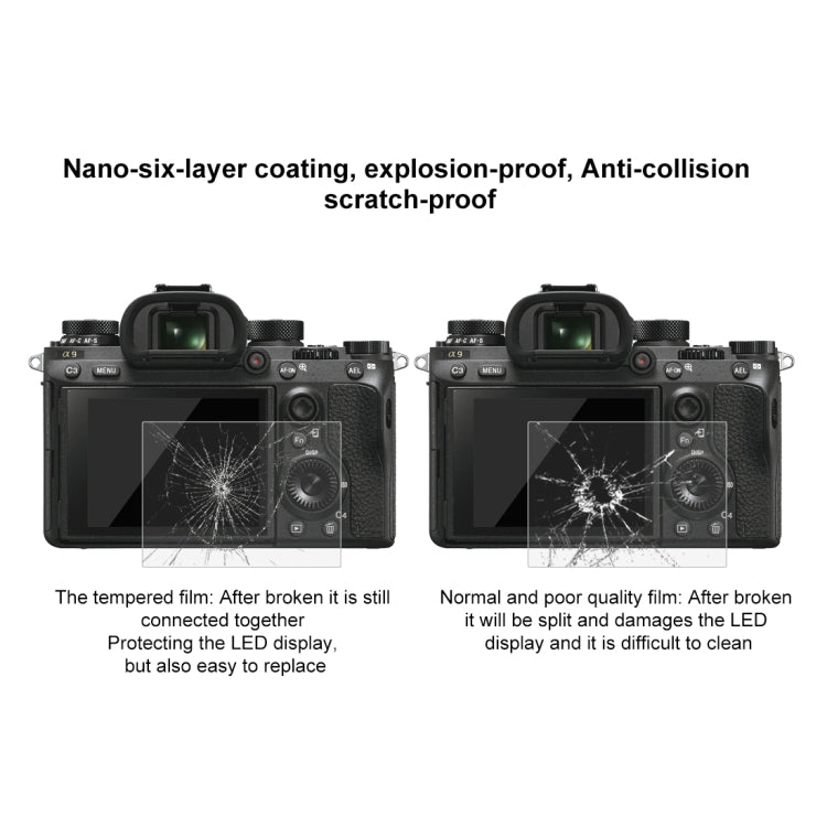 PULUZ 2.5D 9H Tempered Glass Film for Sony ILCE-9 (A9), Compatible with Sony A99 / HX400 / H300 / A99II / A7RIII / A7RII / A77II / WX500 / HX90V / HX7 / HX9 / HX100 / WX9 / HX30 / HX200 / W670 / W630 / WX100, Samsung WB1100 / EX2F, Olympian VH-410...
