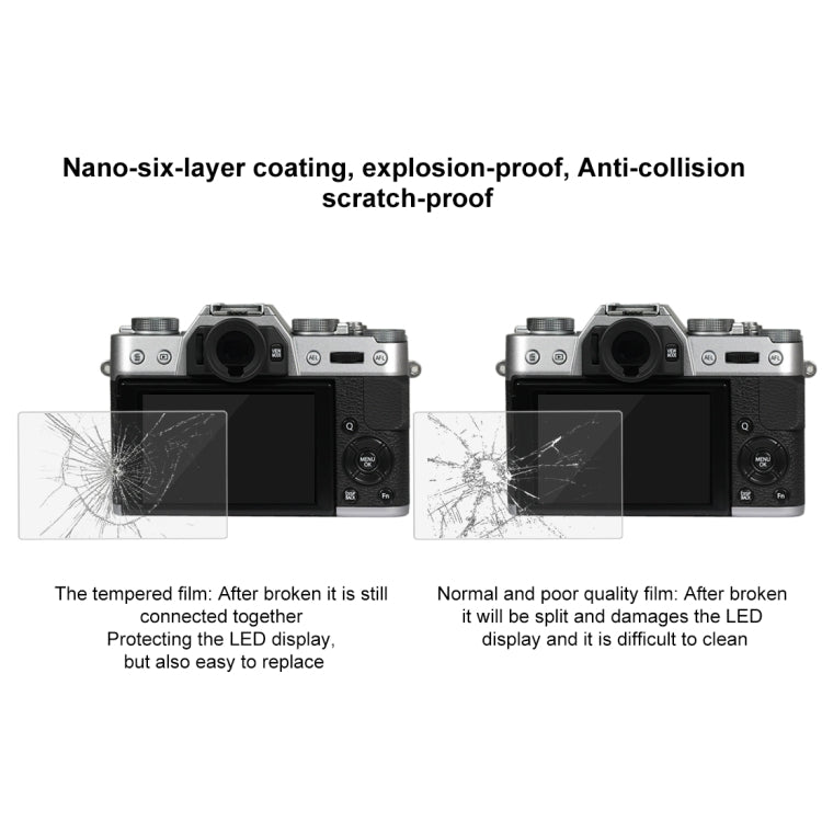 PULUZ 2.5D 9H Tempered Glass Film for Fujifilm X-T10, Compatible with Fujifilm X-A1 / X-A2 / X-M1 / X30 / X-T20 / X-T30 / X-T100 / X-E3, Panasonic GF8, Nikon S2, Casio ZS240 / ZS210 / ZS190 / EX-FR200 / EX-FR110H / EX-FR100L / EX-FRX10...