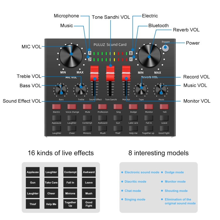 PULUZ Live Broadcasting Sound Card Bluetooth Karaoke Singing Recording Sound Mixer for Mobile Phone / Computer / Laptop / Tablet PC, English Version, English Version