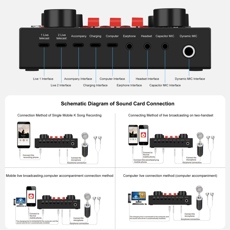 PULUZ Live Broadcasting Sound Card Bluetooth Karaoke Singing Recording Sound Mixer for Mobile Phone / Computer / Laptop / Tablet PC, English Version, English Version