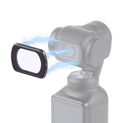 For DJI Pocket 3 PULUZ Magnetic Camera Lens UV Filter, UV Filter