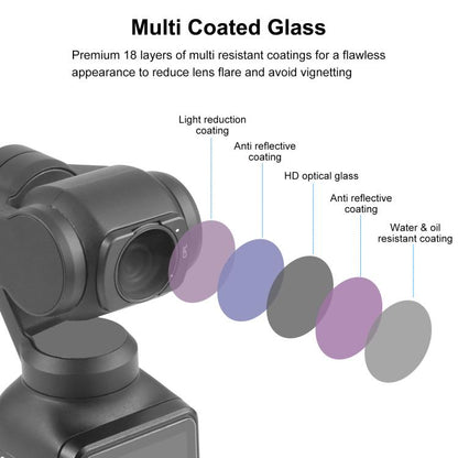 For DJI Pocket 3 PULUZ Magnetic Camera Lens CPL Filter, CPL Filter