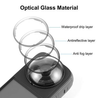 For Insta360 X4 PULUZ Rotation Optical Glass Lens Guard  Protective Cover, For Insta360 X4 Glass Lens Guard