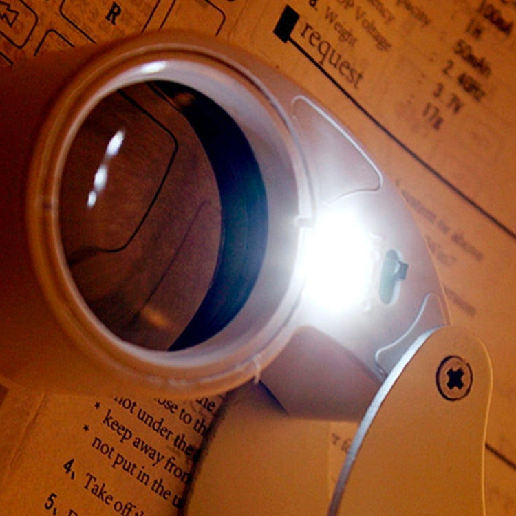 40X-25MM LED Illuminated Loupe / Jewelry Magnifier, 40X