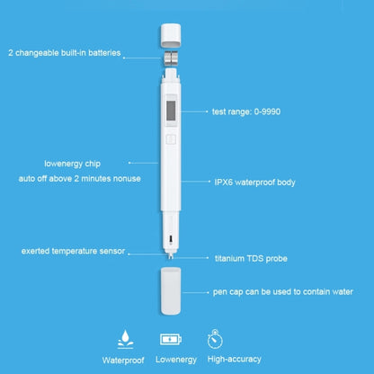 Original Xiaomi Superb Accurate Mini Exquisite Easy-to-use Water Purity Tester Water Quality TDS Tester, Original Xiaomi Water Tester