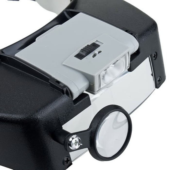 Headband Style 1.5X / 3X / 8.5X / 10X Magnifier with 2 LED Lights, MG81007-A(Grey), MG81007-A(Brown)