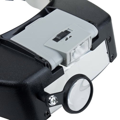 Headband Style 1.5X / 3X / 8.5X / 10X Magnifier with 2 LED Lights, MG81007-A(Grey), MG81007-A(Brown)
