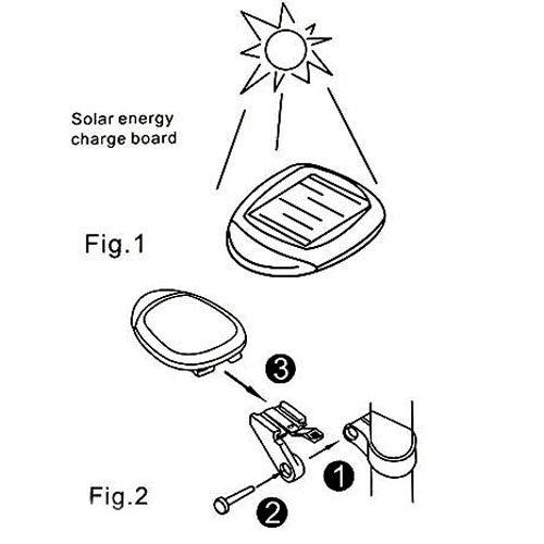 4 Flash Mode Available Solar Energy Rechargeable Bicycle Tail Light with 2 Red LED, Solar Energy Bicycle Tail Light