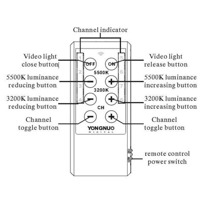 YONGNUO YN900 900pcs LED Illumination Dimming Studio 3200K-5500K Video Light, YN900