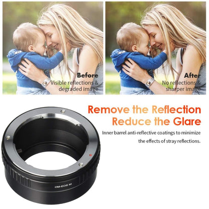 OM-EOS M Lens Mount Stepping Ring, Canon EOS M