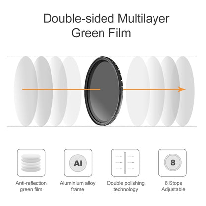 52mm ND Fader Neutral Density Adjustable Variable Filter ND 2 to ND 400 Filter, 52mm