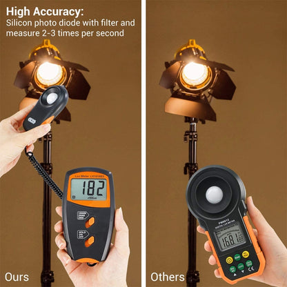 Digital Light Meter, Measuring Range: 1-100000 Lux, LX1010BS