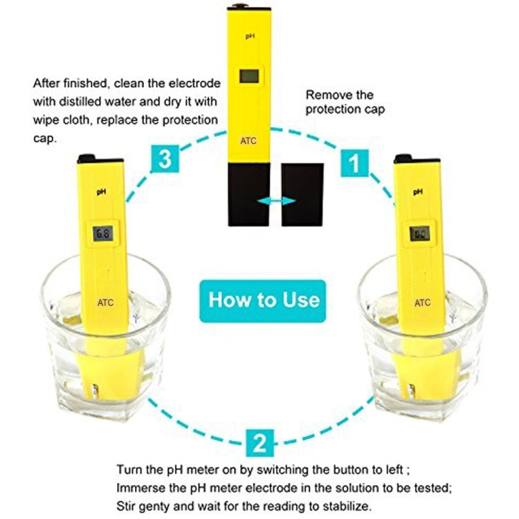 Pocket-sized PH Meter with ATC, ATC PH Meter
