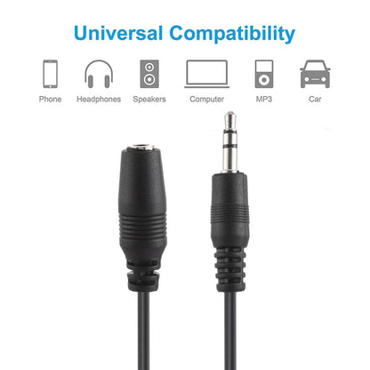 3.5mm Male to 3.5mm Female Converter Cable, 1.5m, 1.5m