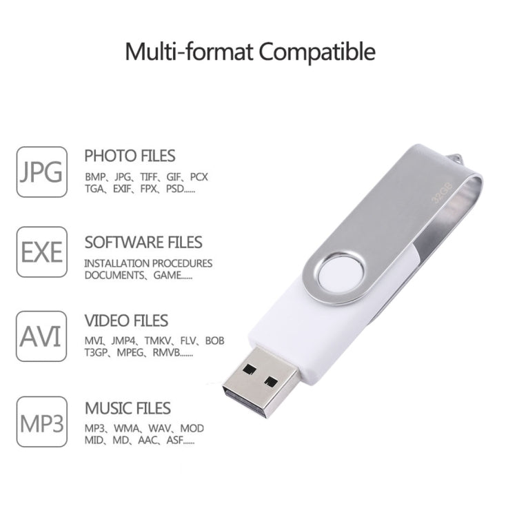 32GB Twister USB 2.0 Flash Disk(White), 32GB/White