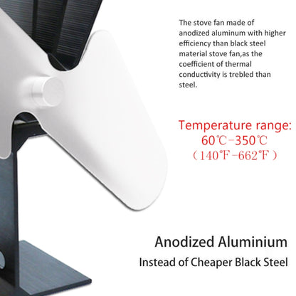 YL501 Eco-friendly Heat Powered Stove Fan for Wood / Gas / Pellet Stoves