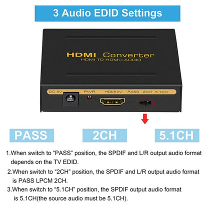 HDMI to HDMI + Audio (SPDIF + R/L) Converter (EU Plug), HDMI to HDMI + Audio