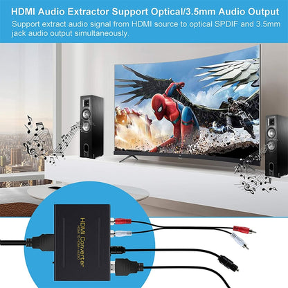 HDMI to HDMI + Audio (SPDIF + R/L) Converter (EU Plug), HDMI to HDMI + Audio