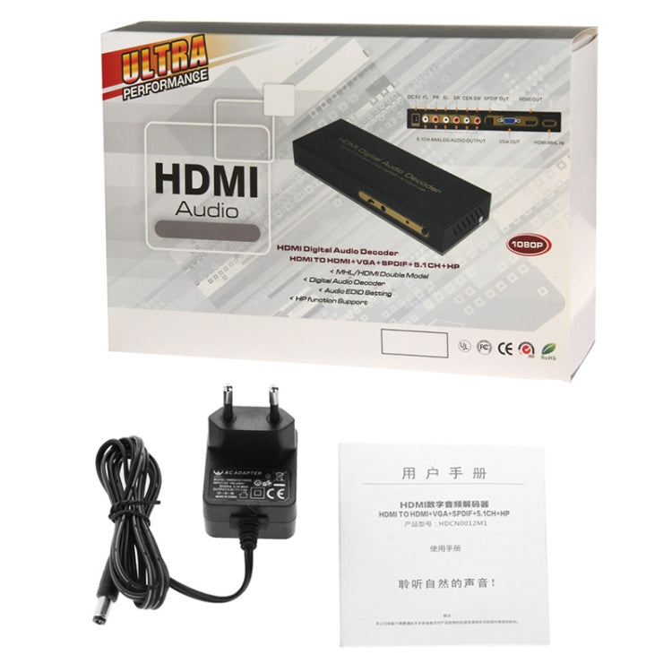 HDMI to HDMI + Audio (SPDIF + R/L) Converter (EU Plug), HDMI to HDMI + Audio