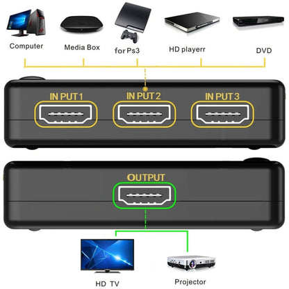 3 Port Amplifier 1080P HDMI Switch, 1.3 Version, with Remote Controller, with Remote Controller