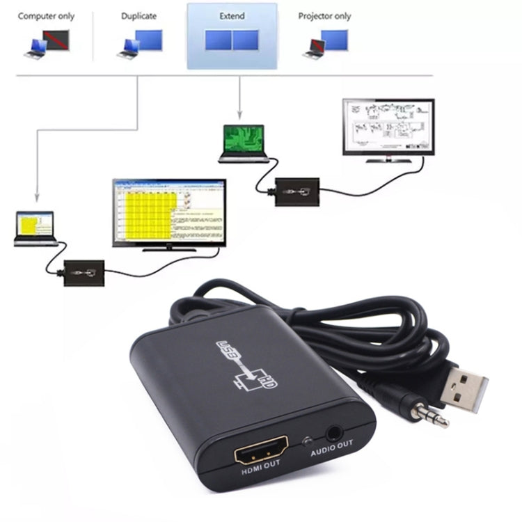USB 3.0 to HDMI HD Video Leader Converter for HDTV, Support Full HD 1080P, USB 3.0