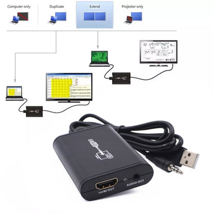 USB 3.0 to HDMI HD Video Leader Converter for HDTV, Support Full HD 1080P, USB 3.0