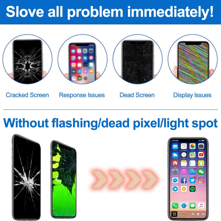 Original LCD Screen for iPhone 6, 3 in 1 for i6 Black(Original LCD), 3 in 1 for i6 White(Original LCD)