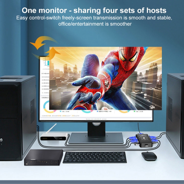 4-PORT KVM Switch, 4 Ports (with USB)