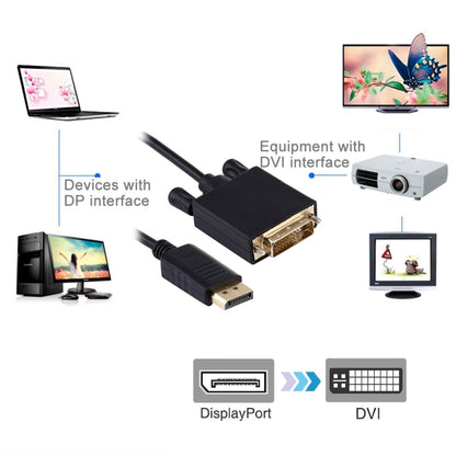DisplayPort Male to DVI Male High Digital Adapter Cable, Length: 1.8m, DP to DVI 24+1 Male (Gold plated)