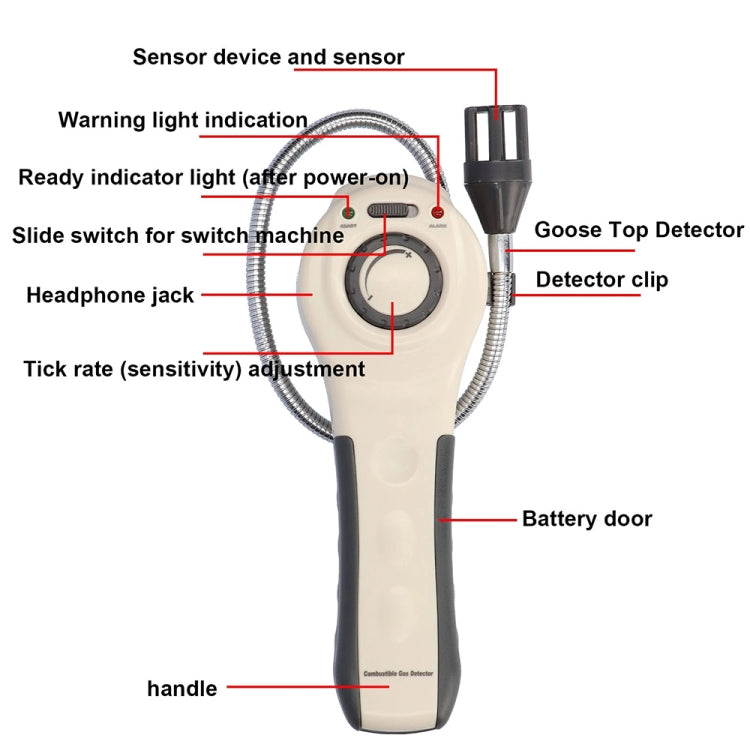 Combustible Gas Detector Alarm, 16 inch Goose Neck (GM8800A), GM8800A