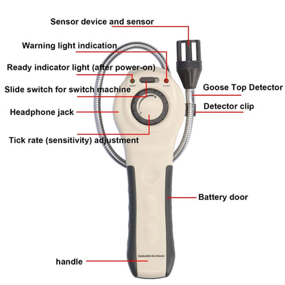 Combustible Gas Detector Alarm, 16 inch Goose Neck (GM8800A), GM8800A