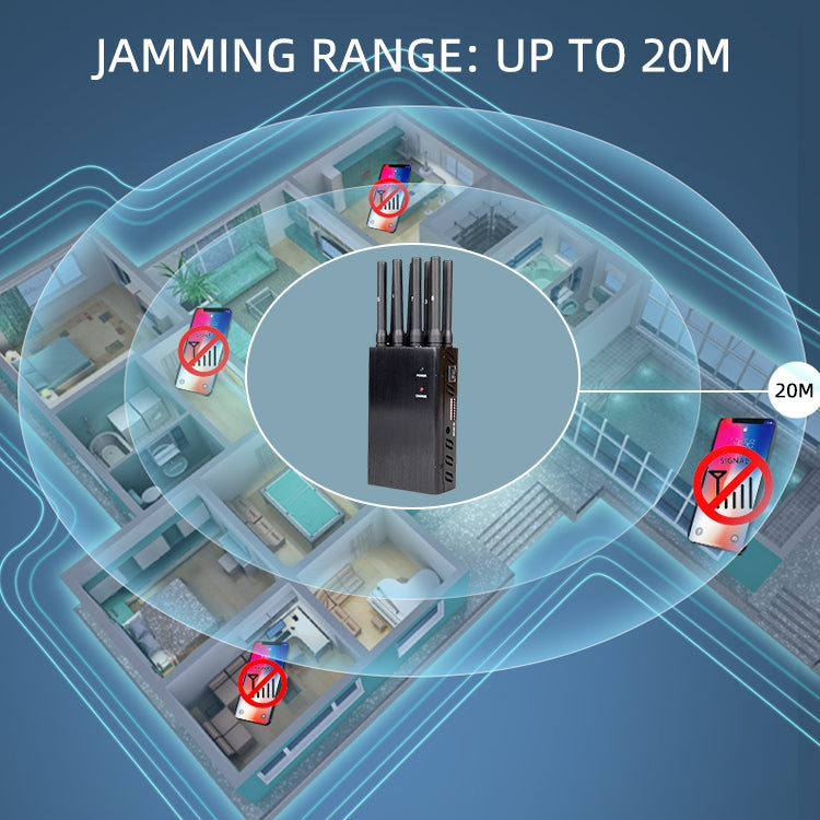 JAX-121A-8 GSM / DCS / WiFi / 3G / 4G / GPS / LOJACK Mobile Phone Signal Isolator, Coverage: 20 meters, GSM / DCS / WiFi / 3G / 4G / GPS / LOJACK