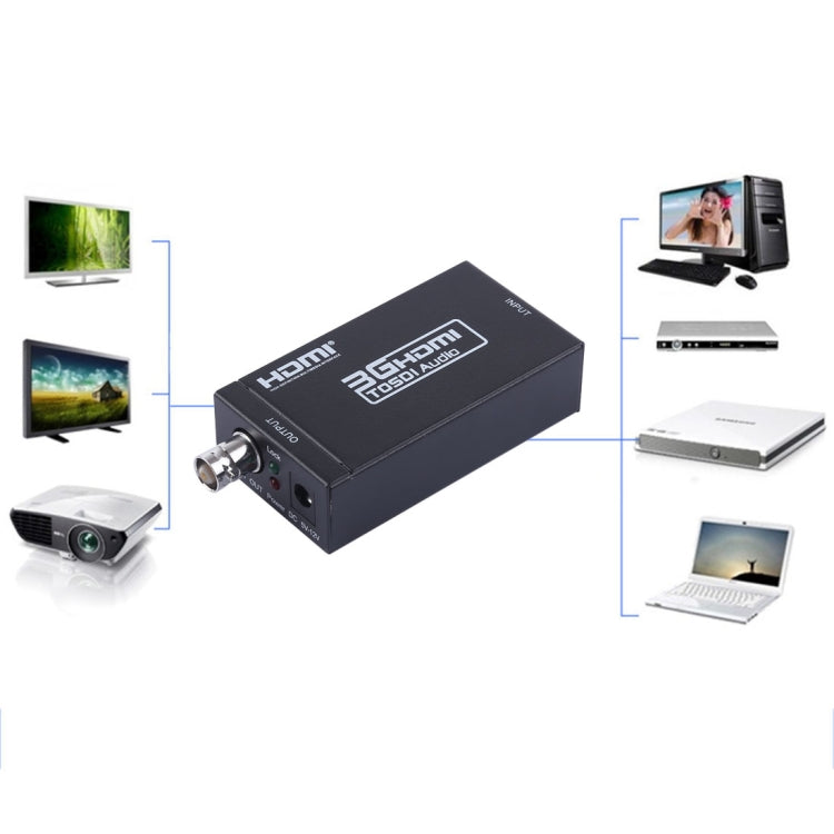 AY31 Mini 3G HDMI to SDI Converter