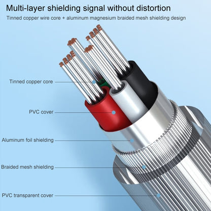 USB 2.0 to DB25 Pin Female Cable, Length: 1.5m, USB to DB25 Female (Blue)