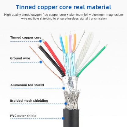 USB 2.0 Type-B Male to Female Printer / Scanner Extension Cable for HP, Dell, Epson, Length: 50cm