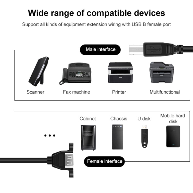USB 2.0 Type-B Male to USB 2.0 Female Printer / Scanner Adapter Cable for HP, Dell, Epson, Length: 50cm