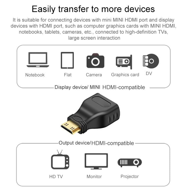 Gold Plated Mini HDMI Male to HDMI 19 Pin Female Adapter, Mini HDMI Male to HDMI Female