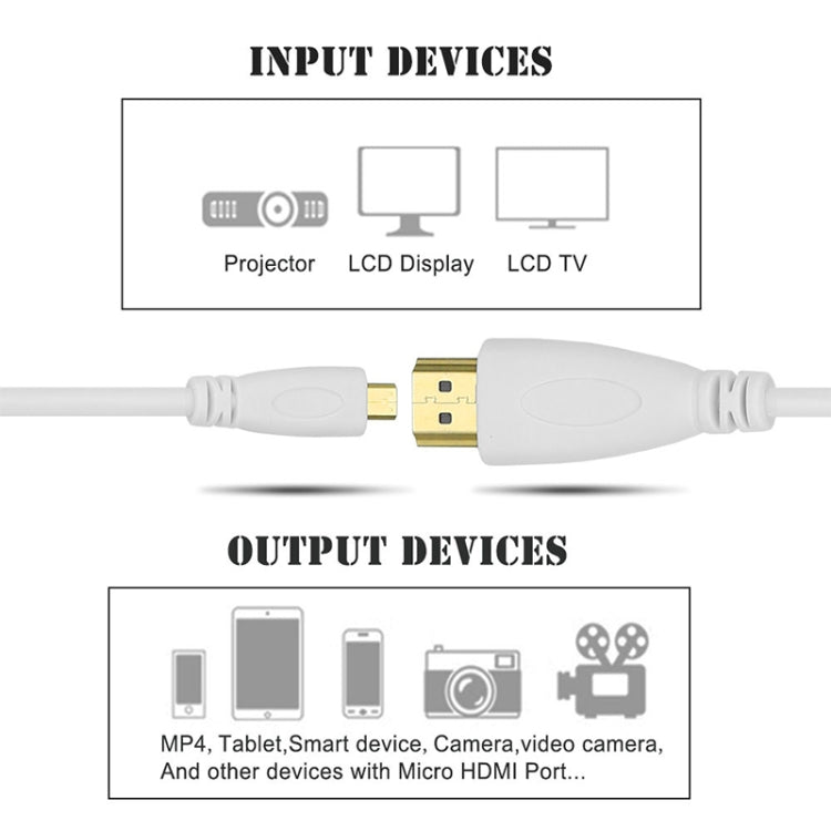 1m Gold Plated Micro HDMI Male to HDMI Male Cable, 1.4 Version, Length: 1m