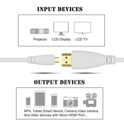 1m Gold Plated Micro HDMI Male to HDMI Male Cable, 1.4 Version, Length: 1m