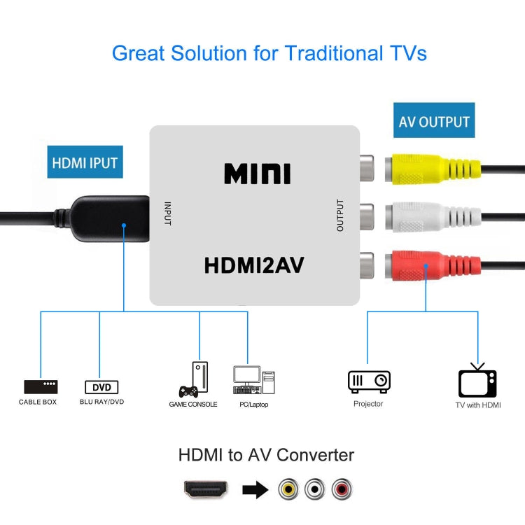 VK-126 MINI HDMI to CVBS/L+R Audio Converter Adapter (Scaler), MINI HDMI to CVBS/L+R