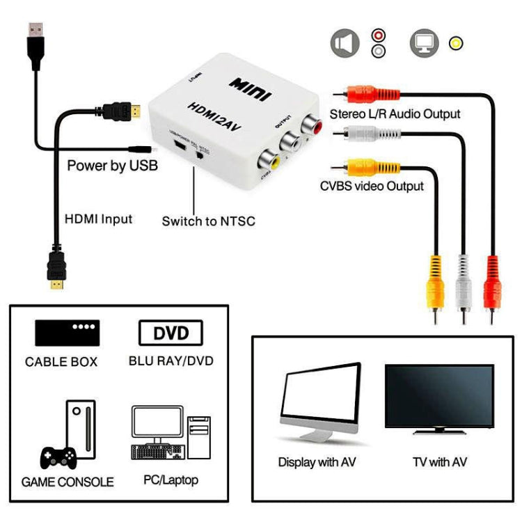 VK-126 MINI HDMI to CVBS/L+R Audio Converter Adapter (Scaler), MINI HDMI to CVBS/L+R