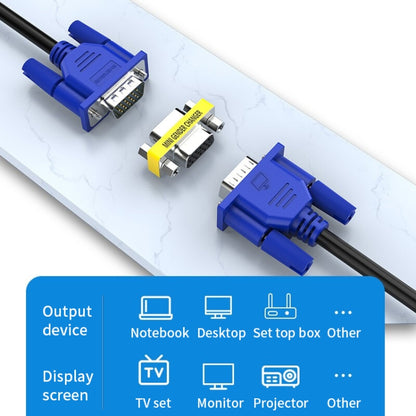 VGA 15Pin Female to VGA 15Pin Female adapter, VGA Female to Female