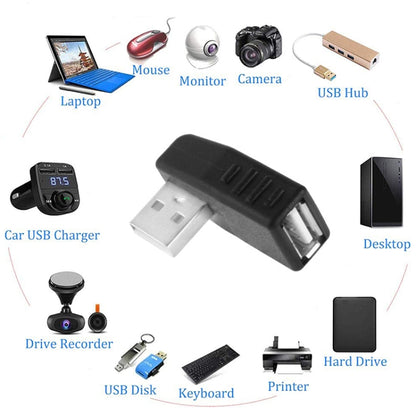 USB 2.0 AM to AF Adapter with 90 Degree Angle, Support OTG Function, 90 Degree Right Angled, 90 Degree Lelf Angled