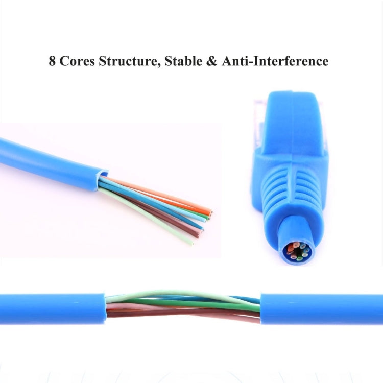 Cat5e Network Cable, Length: 5m, 5m Blue