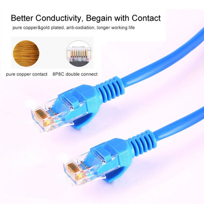 Cat5e Network Cable, Length: 10m, 10m Blue